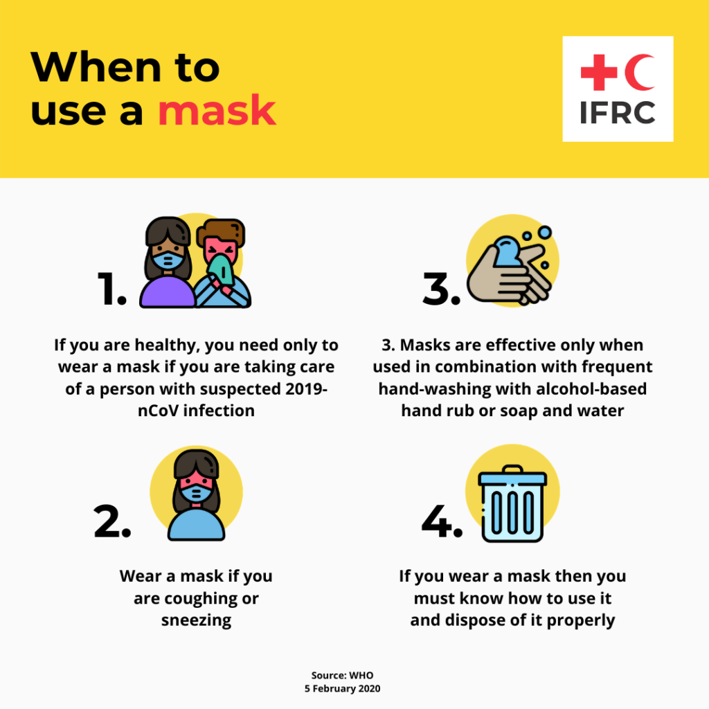 赤十字インフォグラフィックマスクの使い方