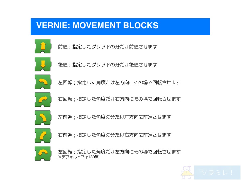 レゴブーストプログラミングブロックの説明【Vernie編】4